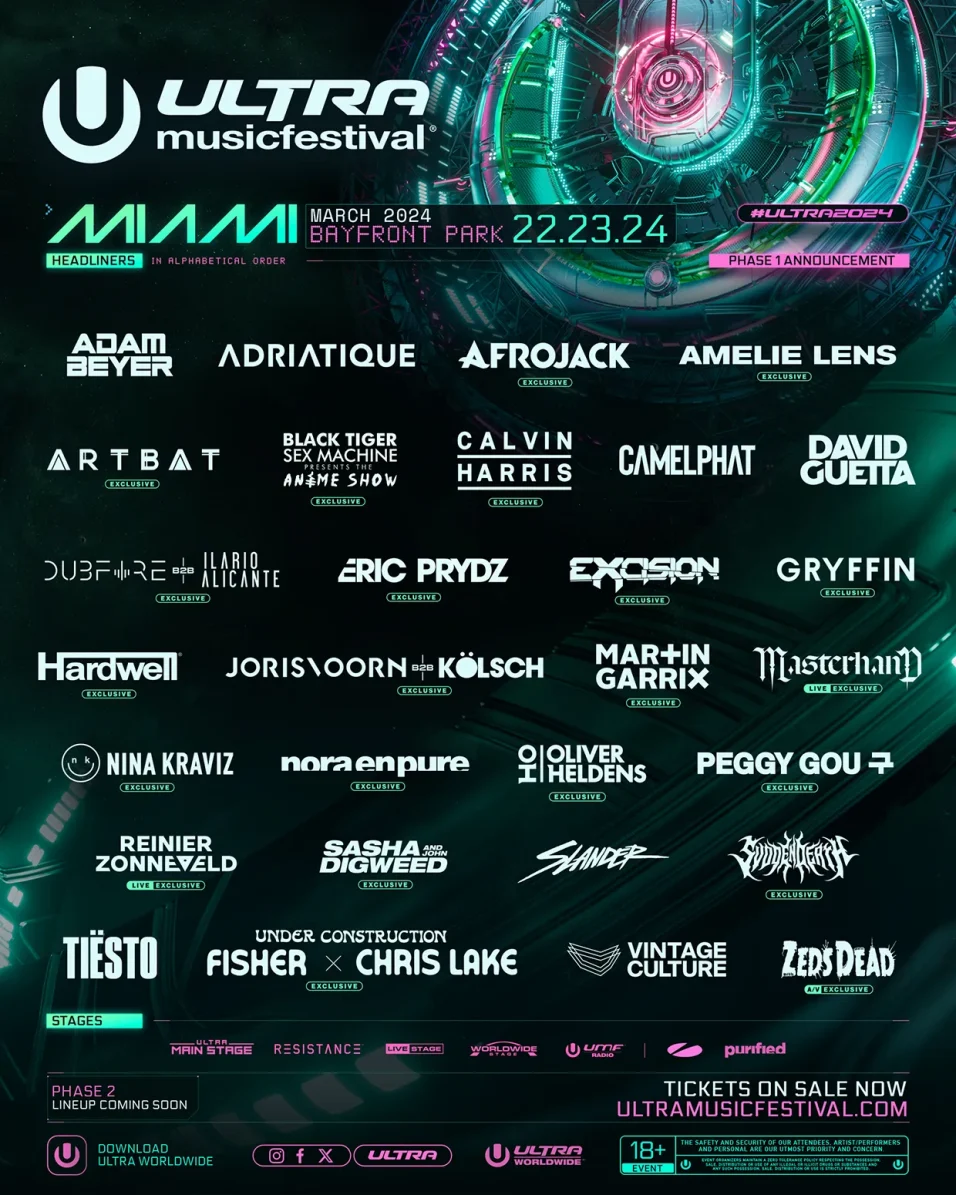 Ultra Music Festival Unveils Star Studded 2024 Lineup Welcomes Calvin   ULTRA MIAMI 2024 PHASE 1 2023 Billboard 1240 956x1195.webp